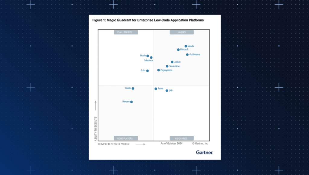 Magic Quadrant 2024